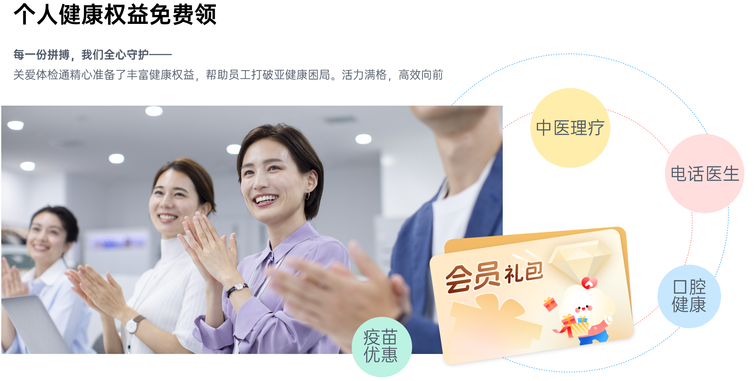 个人健康权益免费领