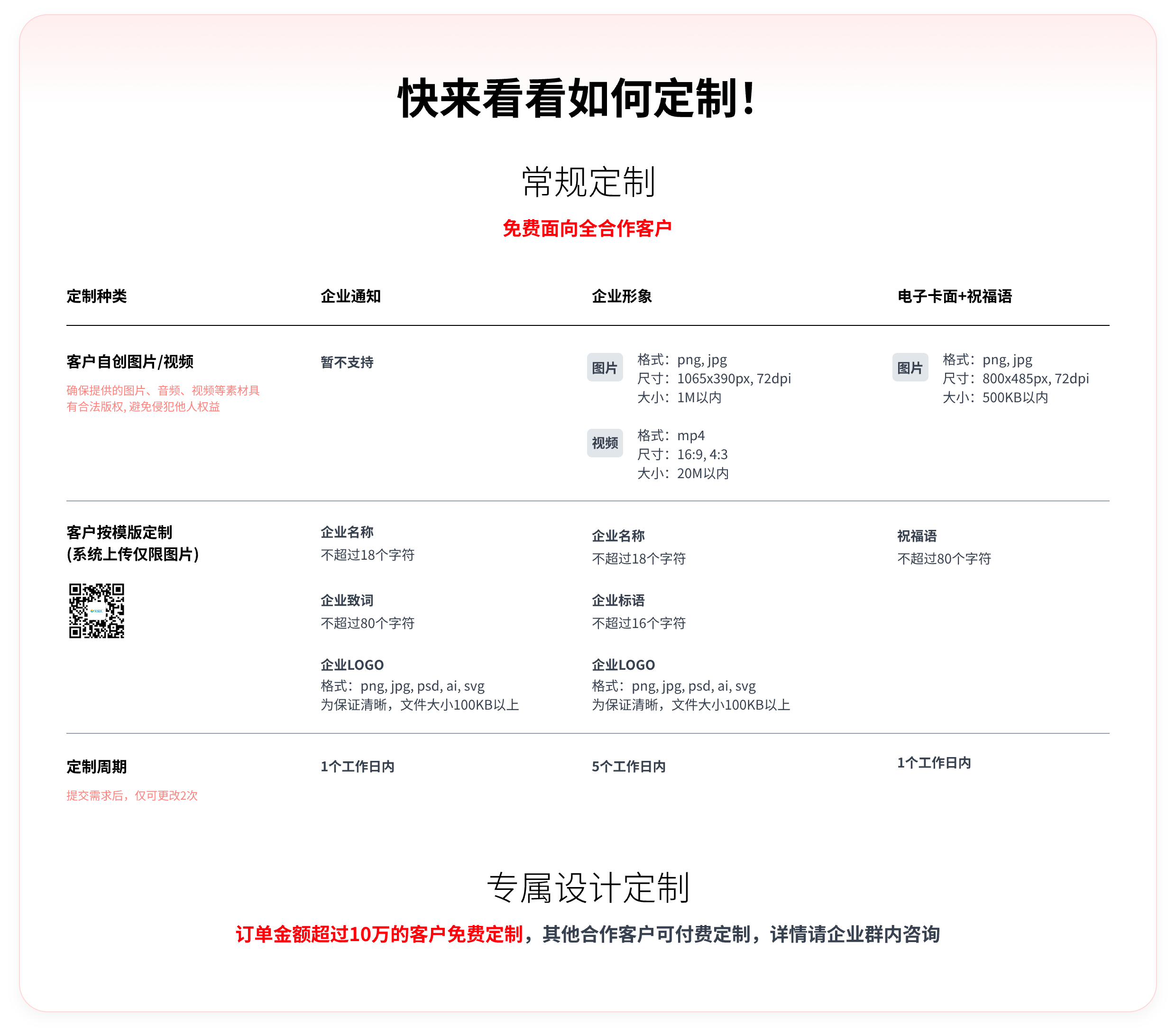 快来看看如何定制